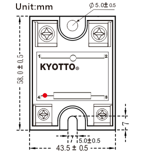 KL image 2